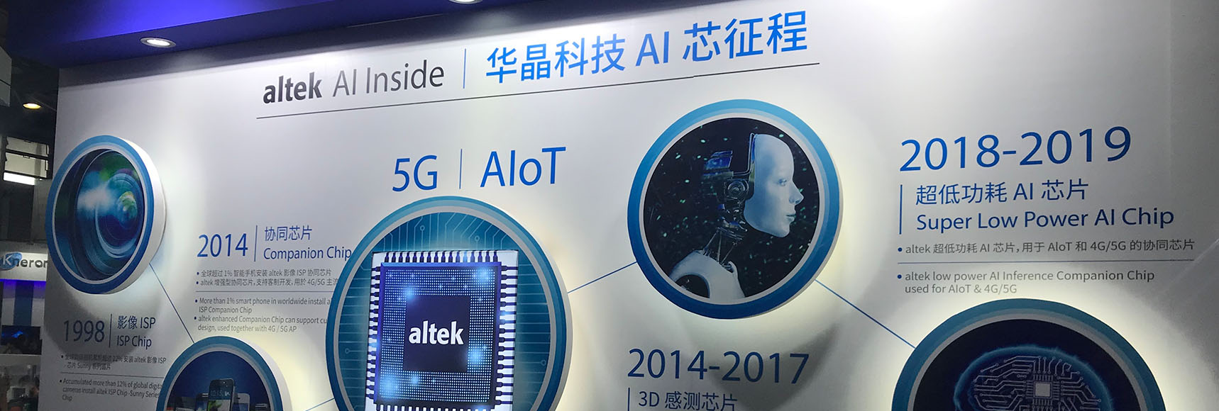 【杭州工业医疗产品设计公司】鼎典行业互动——CES Asia2019：5大技术趋势贯穿整场